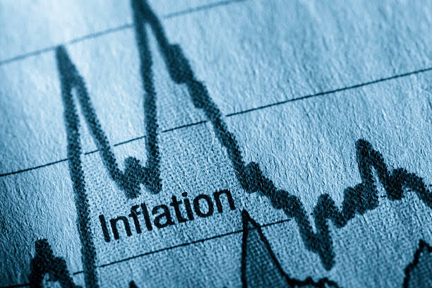 L’inflation hors de contrôle