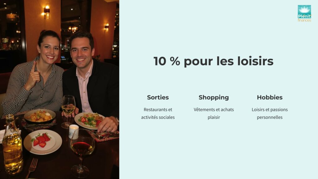 Une infographie qui montre qu'il faut appliquer 10 % de son budget pour les loisirs